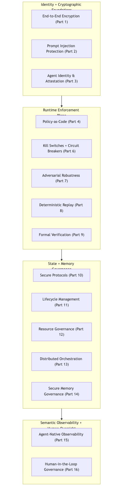 mermaid-diagram-2025-12-01-093128