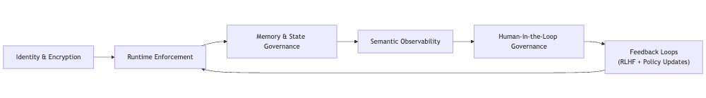 mermaid-diagram-2025-12-01-093718