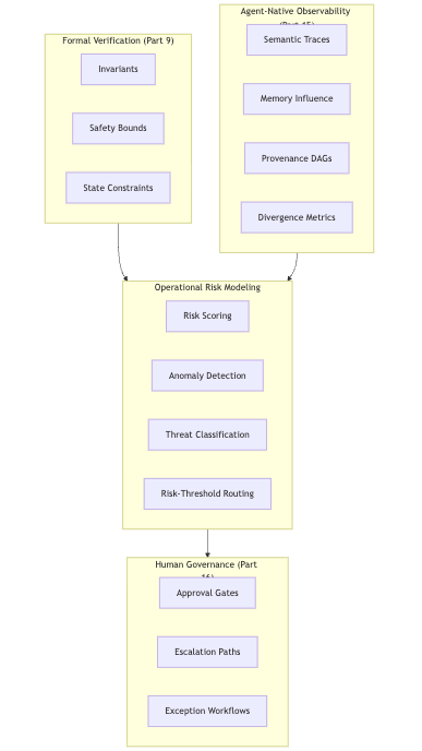 mermaid-diagram-2025-12-01-093819