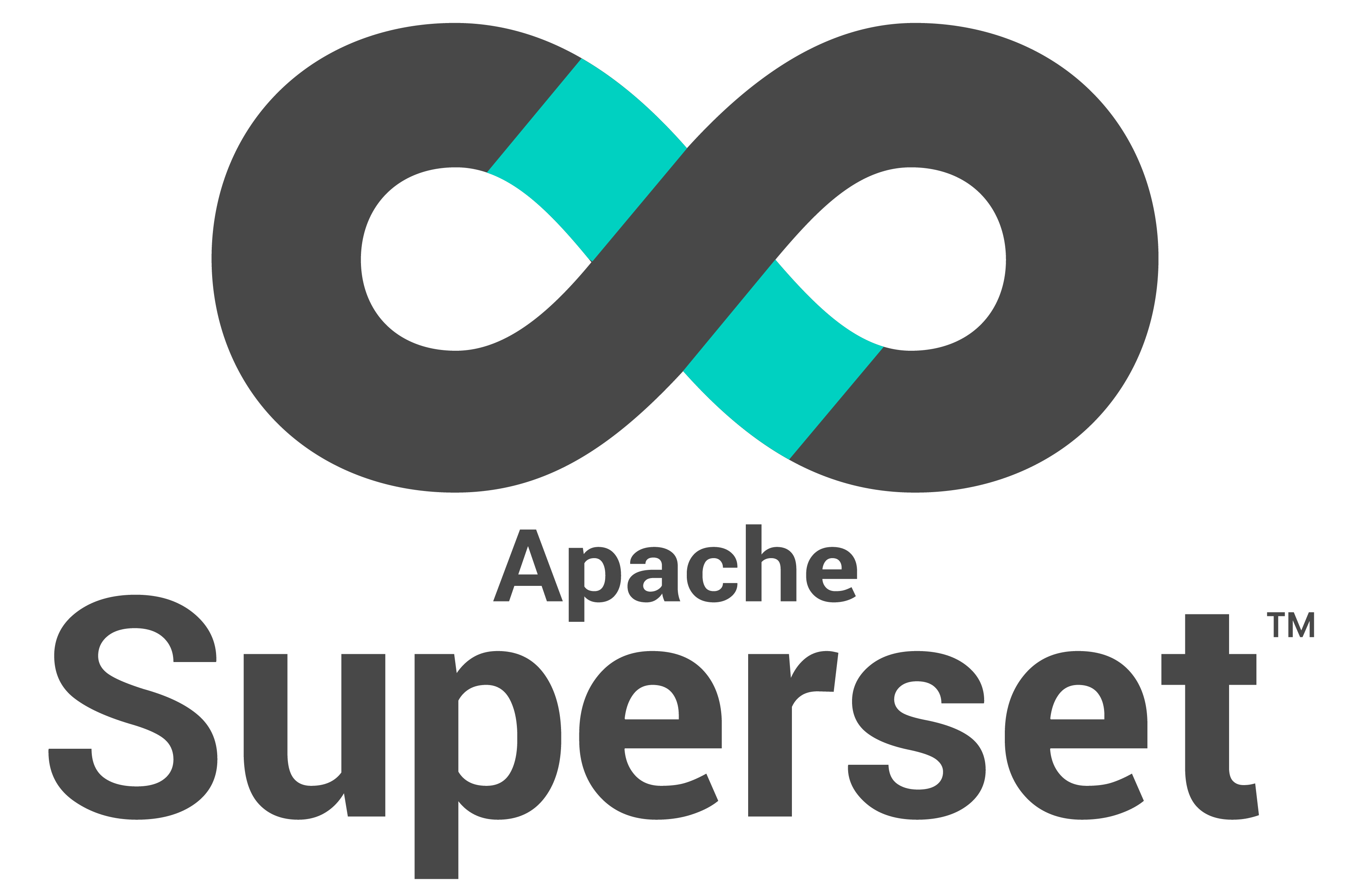 Sakura Sky Announces Apache Superset Managed Service